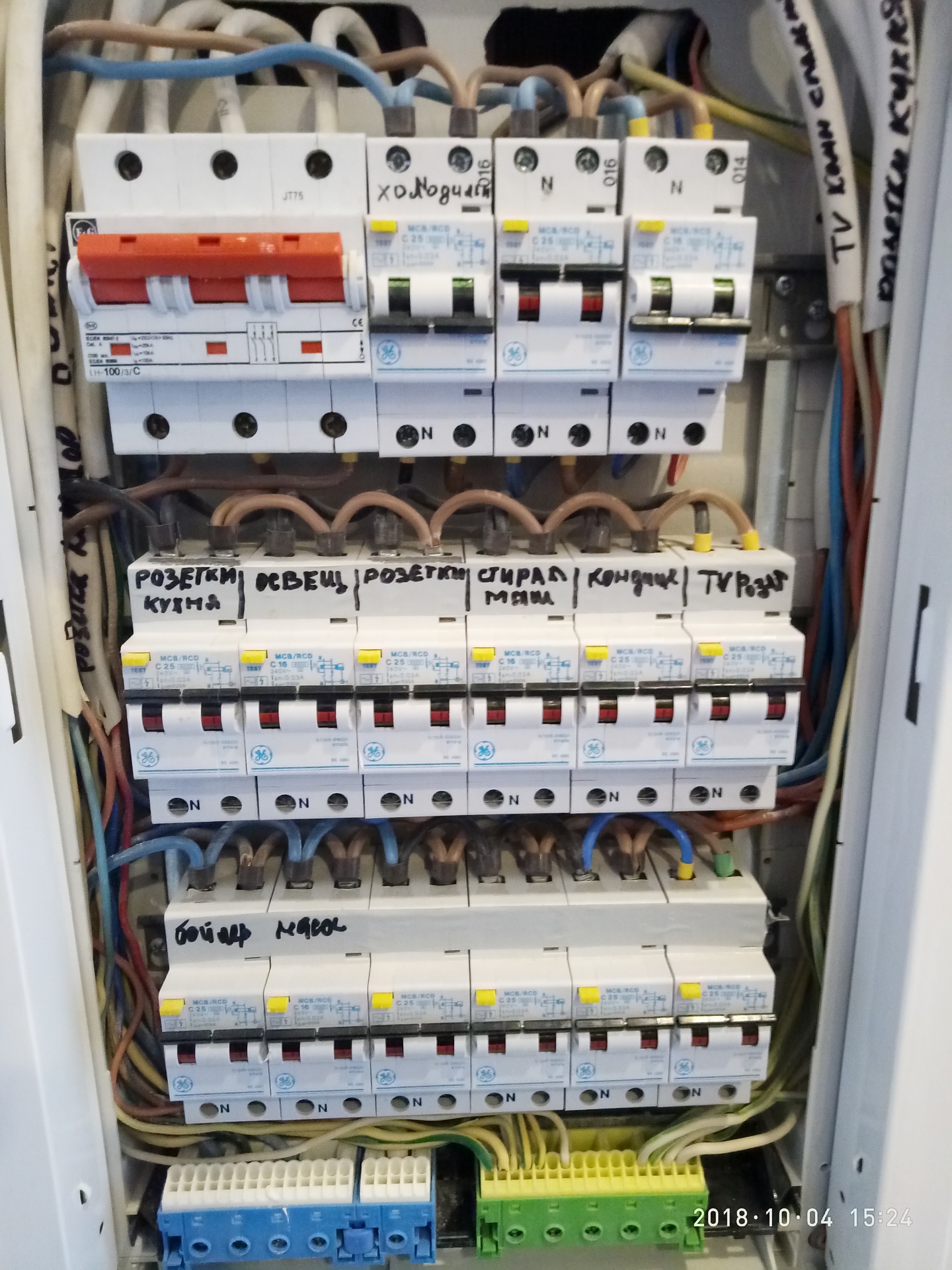 Електромонтажні роботи