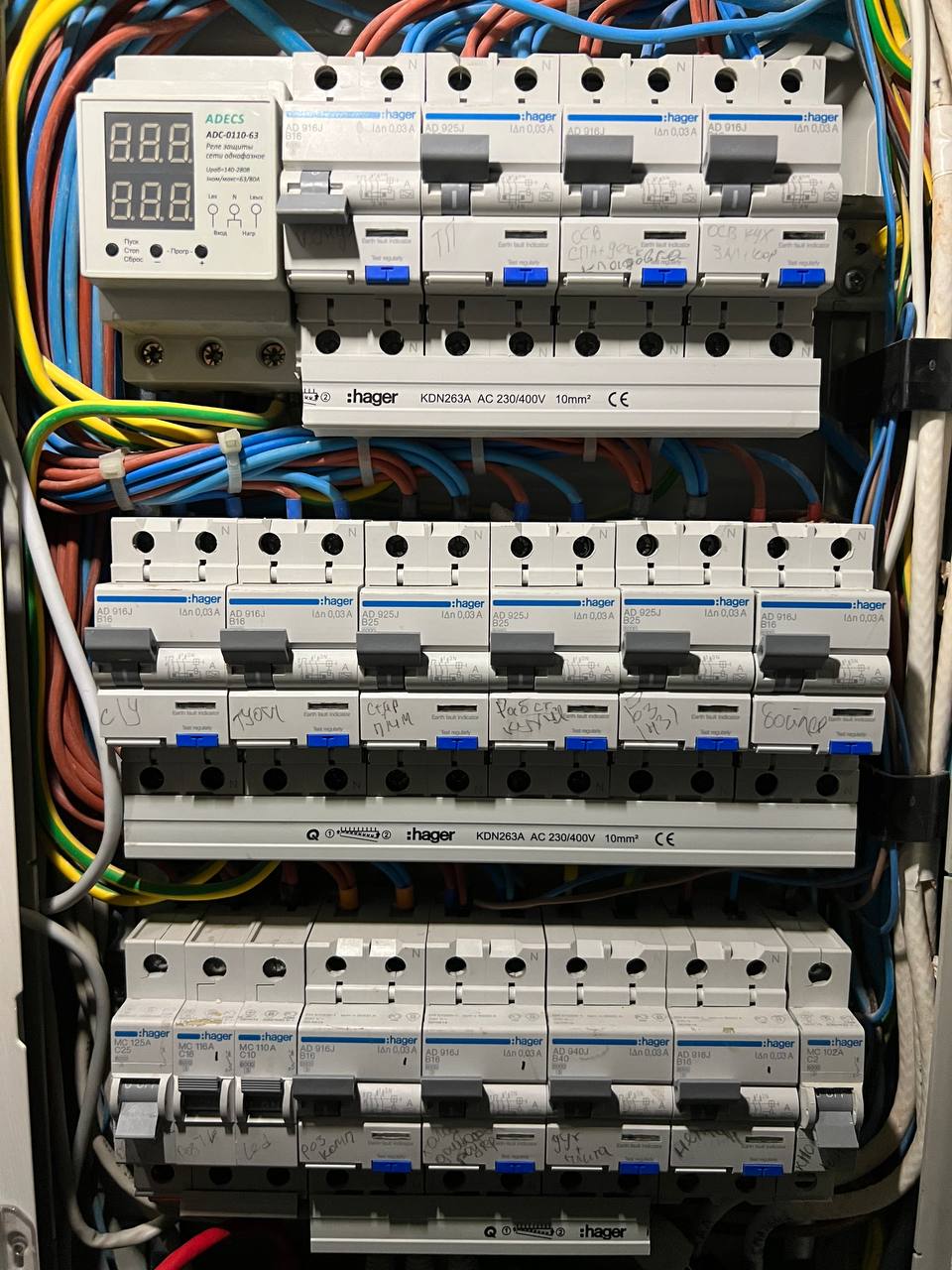 Збірка електрощитка